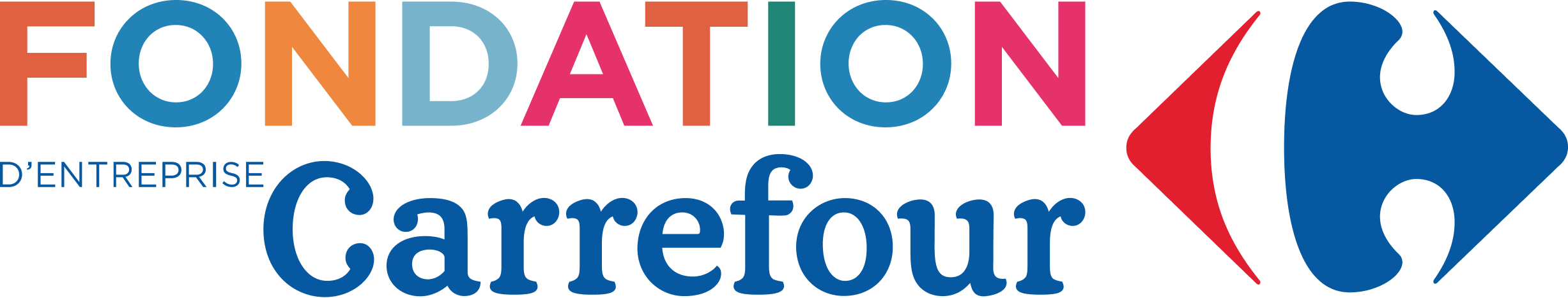 Fondation Carrefour